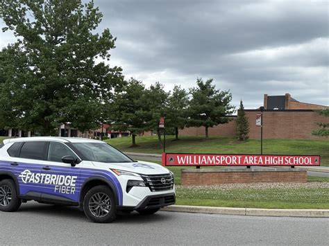 Resources | FastBridge Fiber