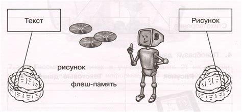 ГДЗ Информатика 2 класс рабочая тетрадь №2 Матвеева. Задание к §10 ...