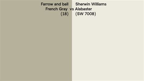 Farrow And Ball French Gray Vs Sherwin Williams Alabaster Sw