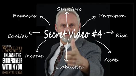 Secret Video 4 Building Your Empire Youtube