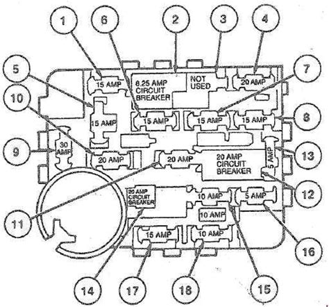 Diagrama De Fusibles Ford Ranger 2000 Diagrama De Fusibles D