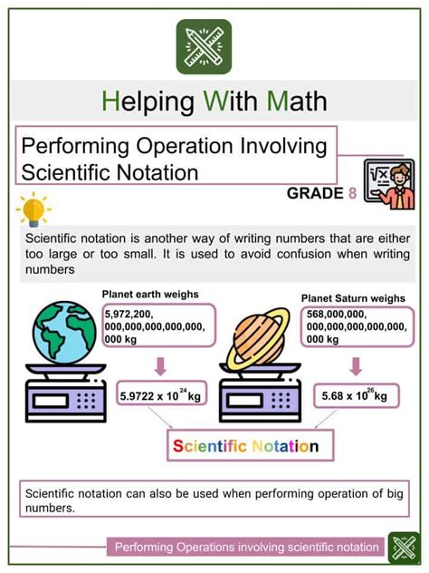 Scientific Notation Worksheets Math Monks Worksheets Library