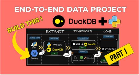 Duckdb And Python End To End Data Engineering Project