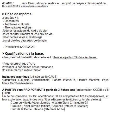 Règles d écriture des fiches Valeurs d exemples Espace d