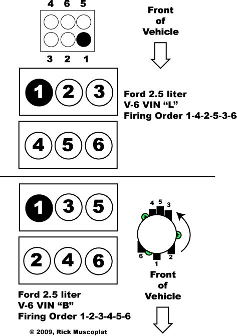 Diagram Firing Order Diagram Liter Ford Engine Mydiagram Online Hot Sex Picture