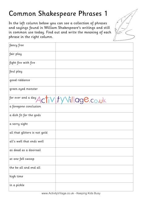 Common Shakespeare Phrases Worksheets