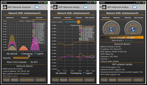 List Of Best Wi Fi Analyzers That Can Speed Up Your Slow Wi Fi Network