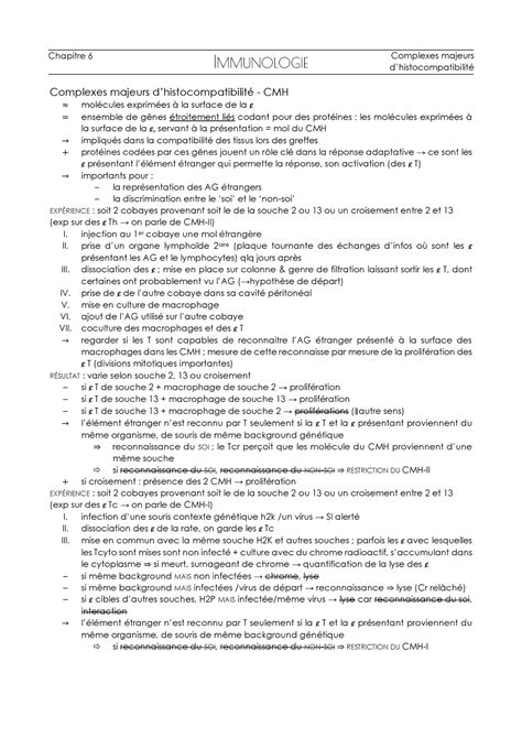 IMMU0001 Chapitre 6 Cmh IMMUNOLOGIE Complexes Majeurs