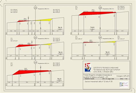 Sistemi Di Isolamento Termico Sezione Stradale Tipo Autocad