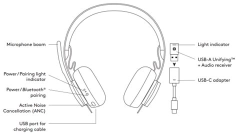 Logitech 981 000806 Zone Wireless Plus Wireless Headset User Guide