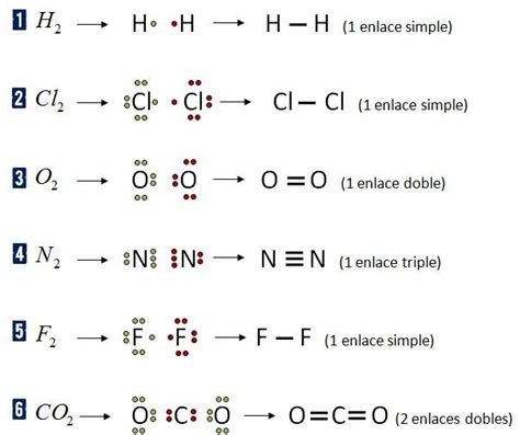 O2 Quimica Estructura De Lewis