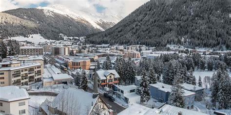 What Is Davos Your Guide To The World Economic Forums Annual Meeting