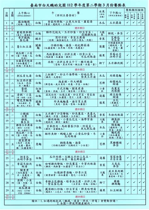 112學年度第二學期3月份餐點表 【白天鵝幼兒園】台南兒童美語推薦 永康兒童才藝