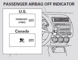 Additional Information About Your Airbags Driver And Passenger