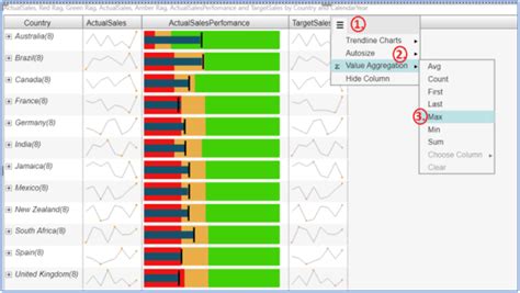 Power Bi Scorecard Sample Imagesee