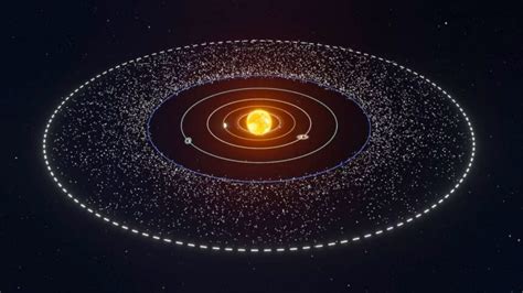 Scientists Discover Earth-Like Planet in Kuiper Belt; But It's Three Times Bigger Than Earth