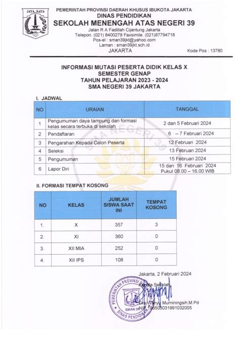 INFORMASI MUTASI TAHAP 2 PESERTA DIDIK SEMESTER GENAP TAHUN PELAJARAN