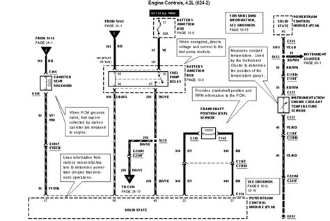 Ford Focus Wiring Diagram