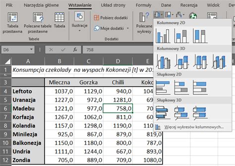 Jak Zrobi Wykres S Upkowy W Excelu Poradnik Excel