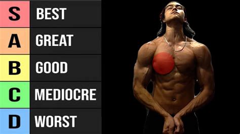 Chest Exercises Ranked Best To Worst Youtube