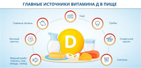 Нехватка Витамина Д Фото — Фото Картинки