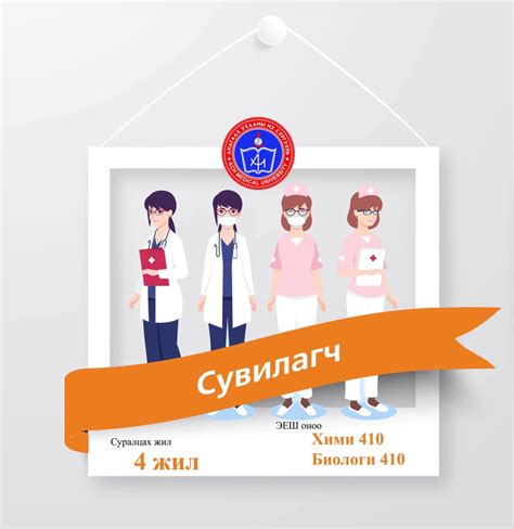 "Ач" АУИС 2020-2021 оны... - Ач Анагаах Ухааны Их Сургууль