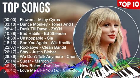 Top Songs 2023 Miley Cyrus Ed Sheeran ZAYN Charlie Puth Bruno Mars