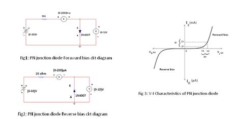 Pn Junction Circuit Diagram