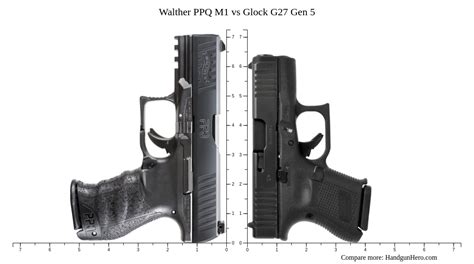 Walther Ppq M Vs Glock G Gen Size Comparison Handgun Hero