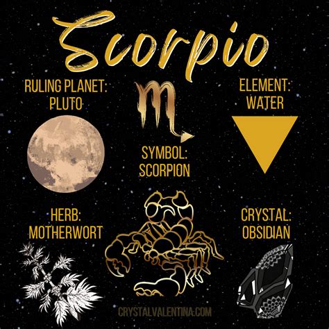 Scorpio New Moon Solar Eclipse — Crystal Valentina