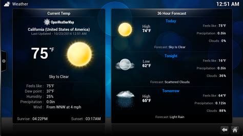 OpenWeatherMap Extended