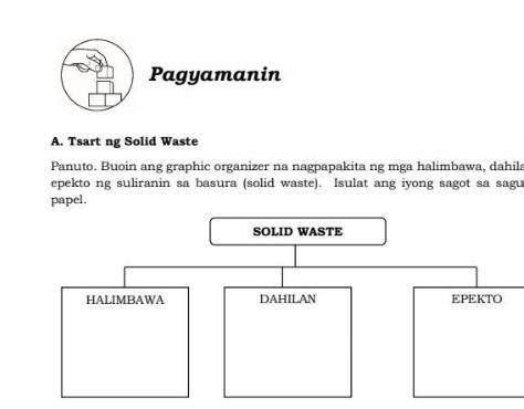 Halimbawa Ng Basura At Dahilan At Epekto Nito Sa Mga Tao Brainly Ph