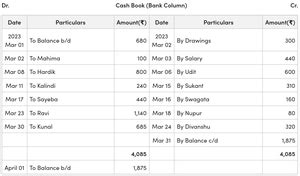 Bank Reconciliation Statement BRS When Extracts From Cash Book And