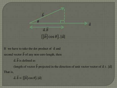 Scalar product of vectors