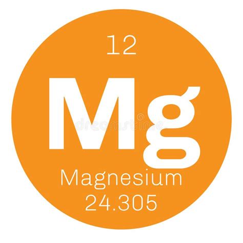 Numero Atomico Do Magnesio - Magnésio Mg Elemento Químico Sinal De Magnésio Com Número Atômico ...
