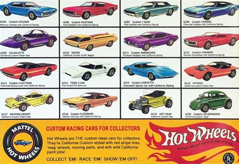 Hot Wheels Curiosidades Sobre Os Carros Mais Vendidos Do Mundo