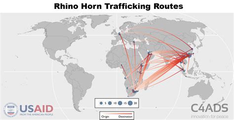 Traffic Routes Partnership