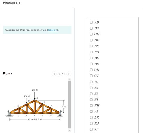 Solved Consider the Pratt roof truss shown in | Chegg.com