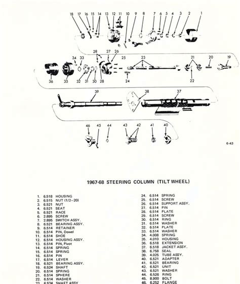 Exploring The 1967 1986 Corvette Tilt Telescopic Steering Column