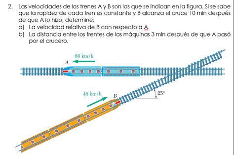 Solved Las Velocidades De Los Trenes A Y B Son Las Que Se Chegg