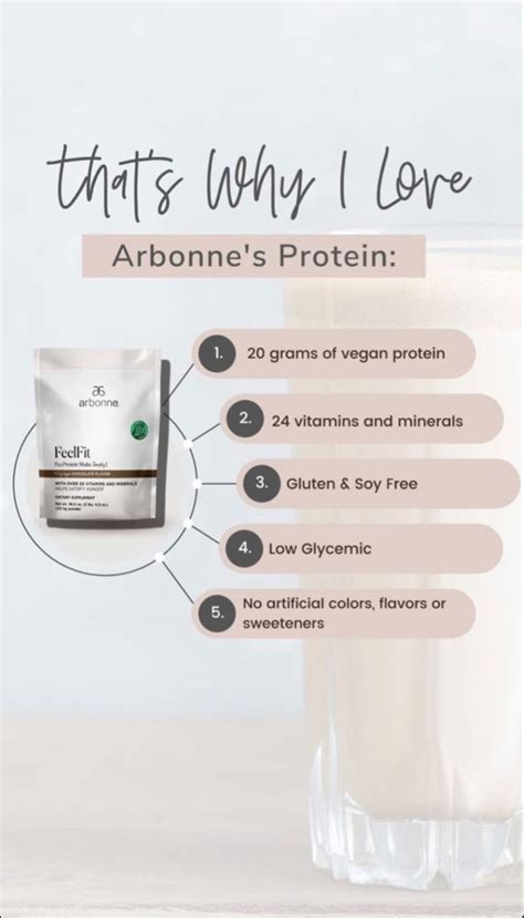 Arbonne Protein Powder | Arbonne nutrition, Arbonne protein, Arbonne ...