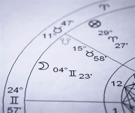 Moon Signs And Their Impact To Personality Traits And Emotional