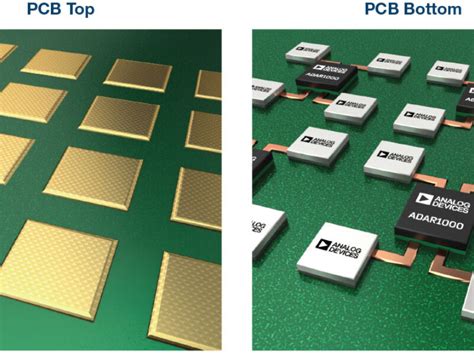 Phased Array Beamforming Ics Simplify Antenna Design