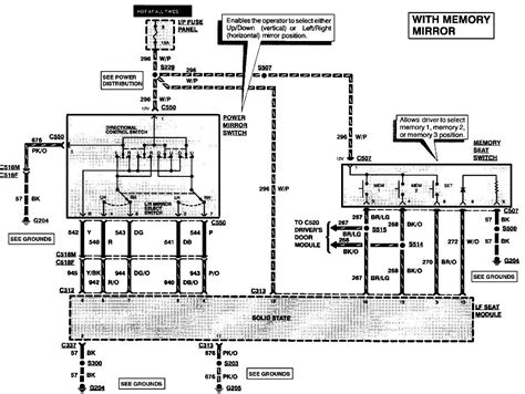 1997 Lincoln Town Car Radio Wiring Diagram Wiring System