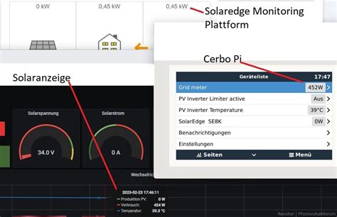 Solaredge Smartmeter Mit Victron Seite Stromspeicher