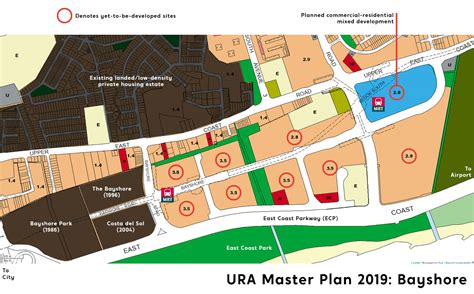 Whats New In The Ura Master Plan 2019 Part I Of Ii