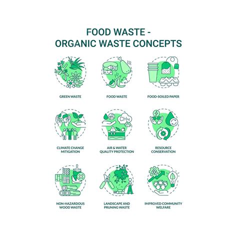 Food Waste Concept Icons Set Quality Environment Pack Vector Quality