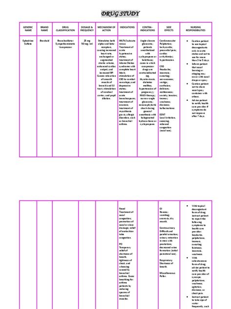 Drug Study Format Ready To Print Copy Copy 2 Copy Asthma