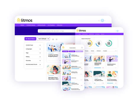 Litmos Reviews Details Pricing Features G