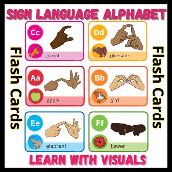 American Sign Language Alphabet Flash Cards: Learn with Visuals | TPT